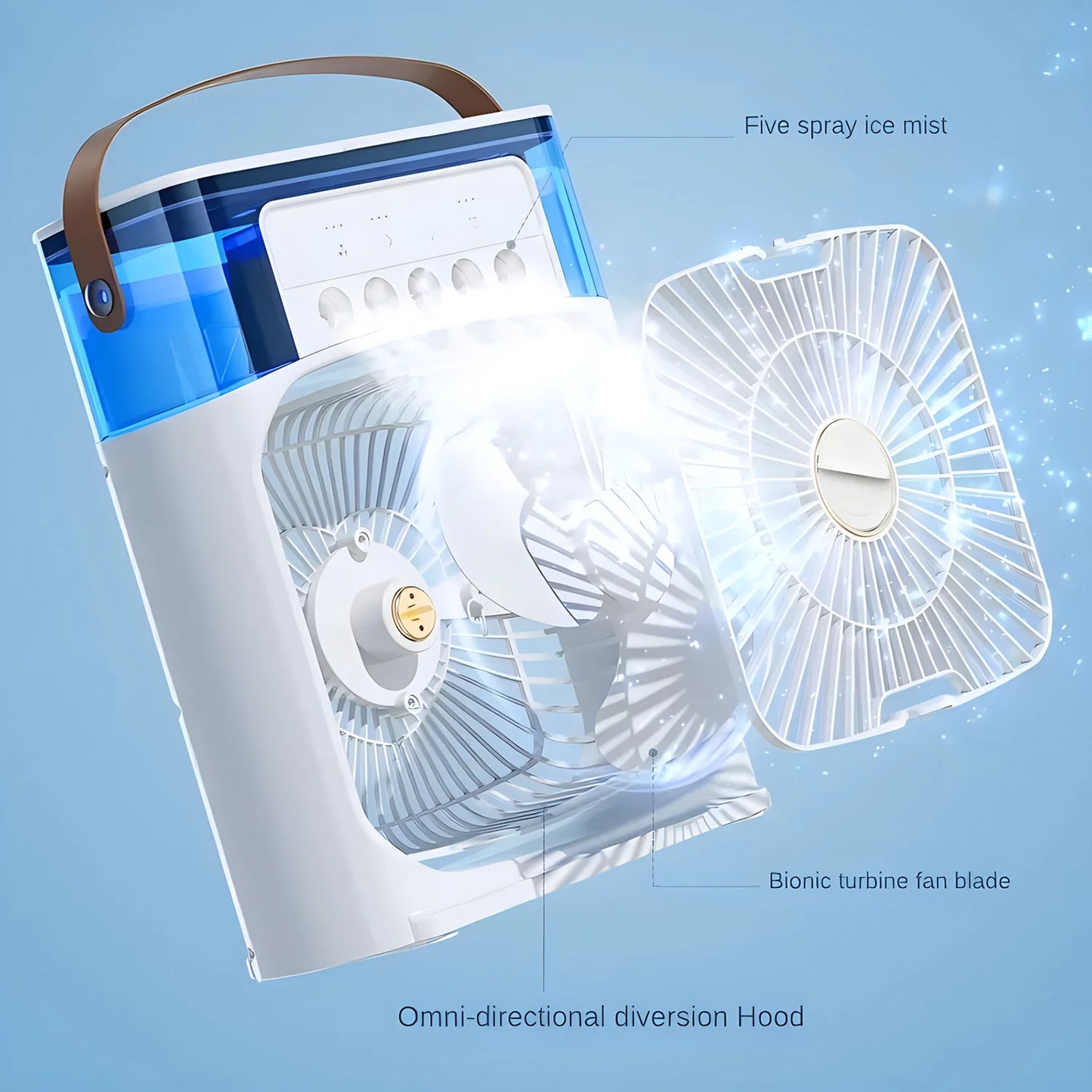 FIREYURUS Portable Humidifying AC